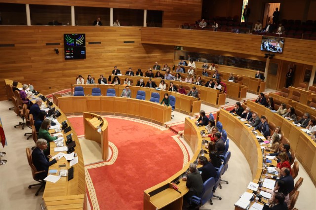 Proposicións non de lei aprobadas polo Pleno do Parlamento de Galicia o 23 de abril de 2024